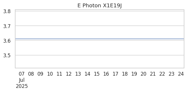 E Photon X1E19J